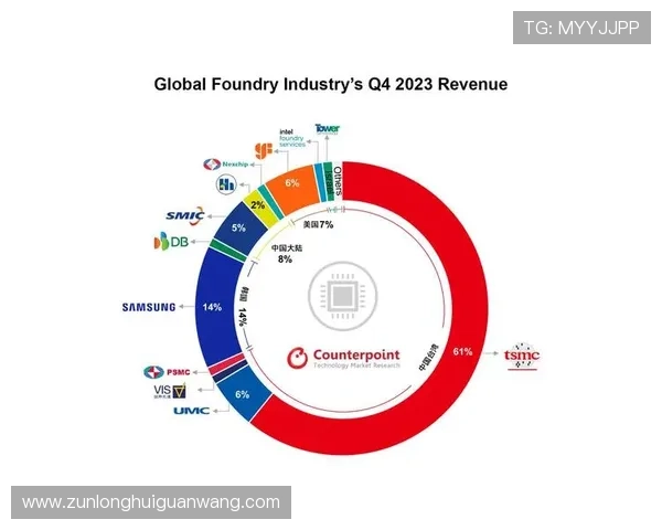 揭秘尊龙凯时在印尼的用户增长与市场份额 揭秘尊龙凯时在印尼的用户增长与市场份额