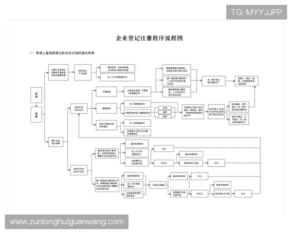 凯时KS注册平台如何保障用户信息安全确保注册过程顺利无忧