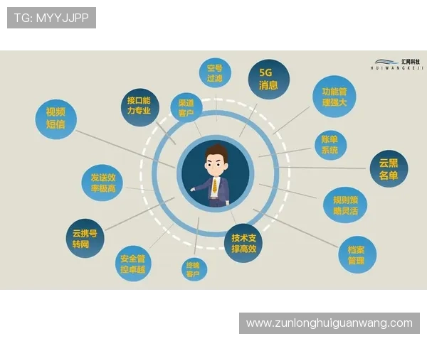 揭秘尊龙集团娱乐平台的运营模式:如何保持高效和稳定 揭秘尊龙集团娱乐平台的运营模式:如何保持高效和稳定