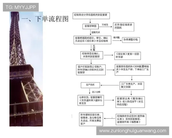 详解尊龙凯时在线地址的使用规则与注册流程